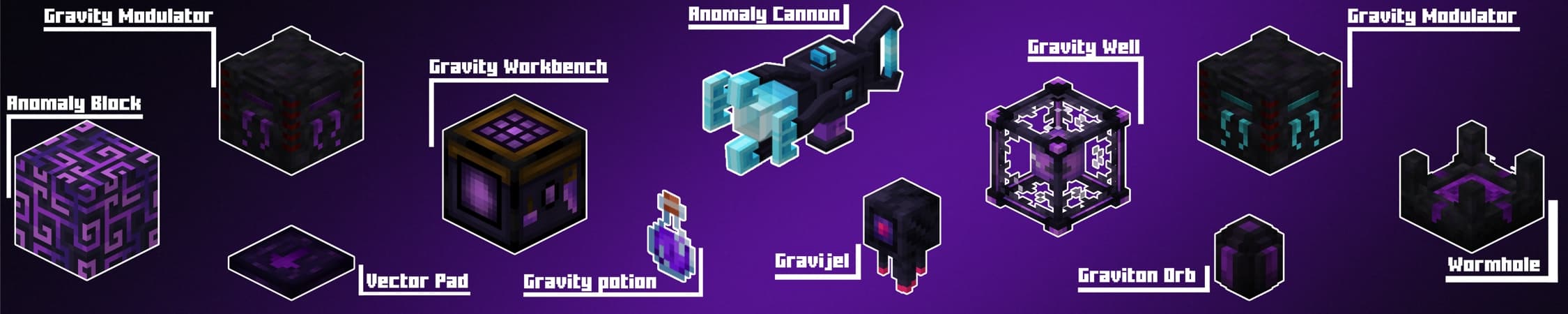 Gravity Expansion