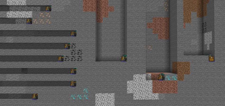 Auto Miners