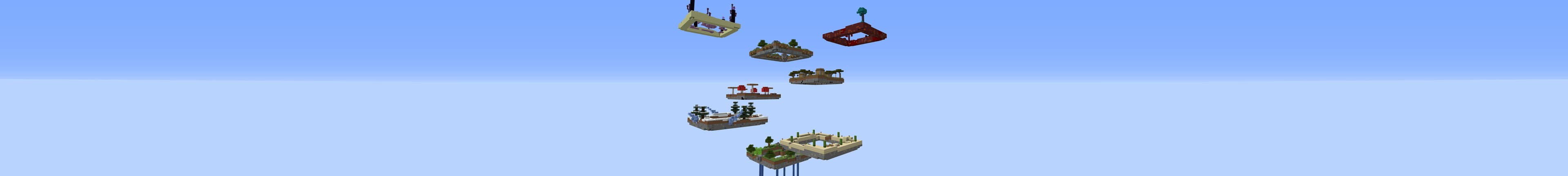 Levels Skyblock